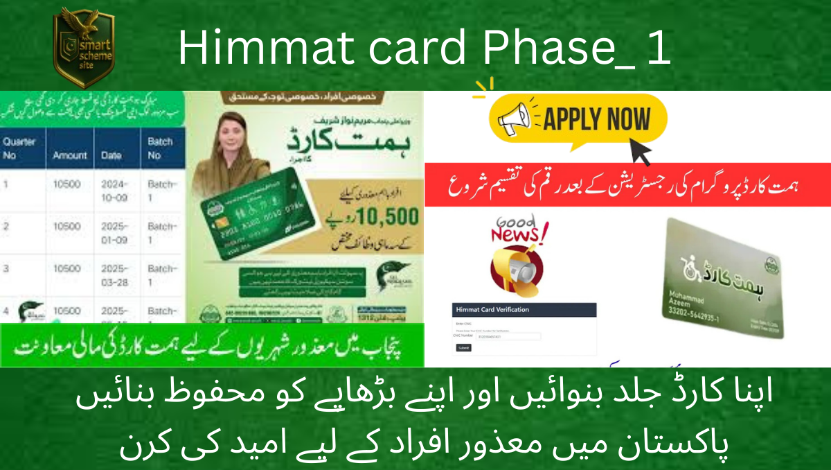 Read more about the article Himmat Card Phase 1: A Ray of Hope for Persons with Disabilities in Pakistan