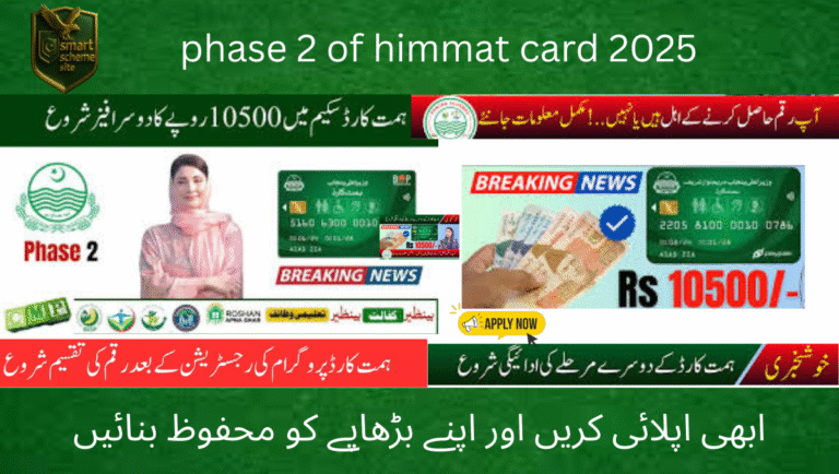 Himmat Card Phase 2: A Complete Guide to Benefits, Eligibility, and Registration