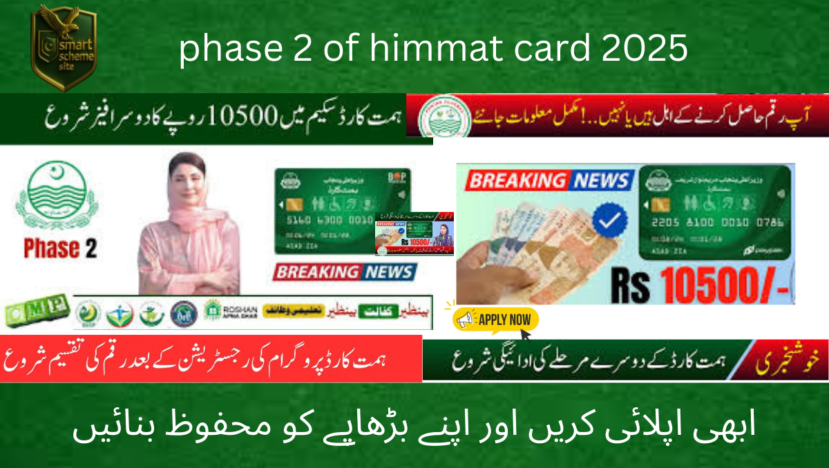 You are currently viewing Himmat Card Phase 2: A Complete Guide to Benefits, Eligibility, and Registration